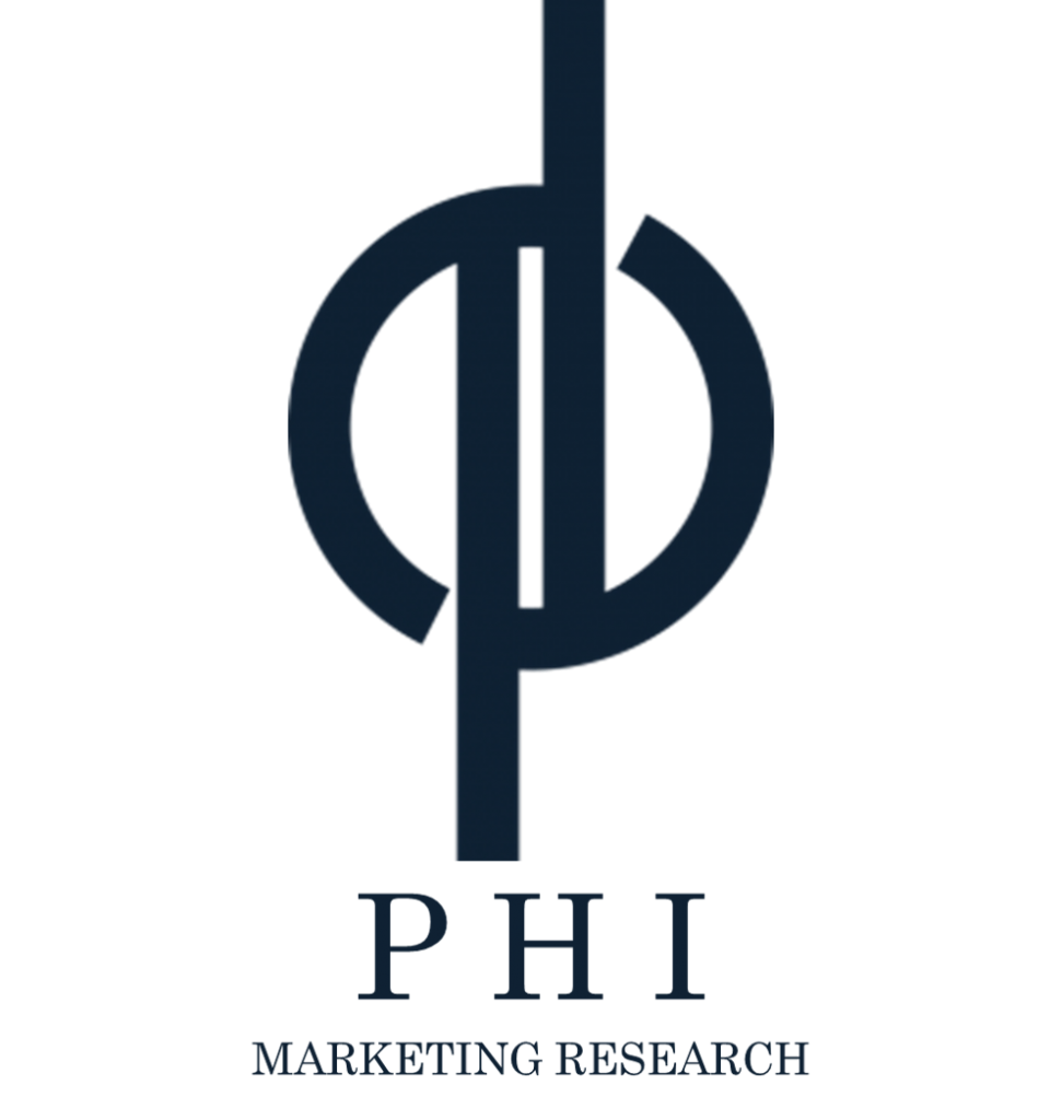 About Us – PHI Knowledge
